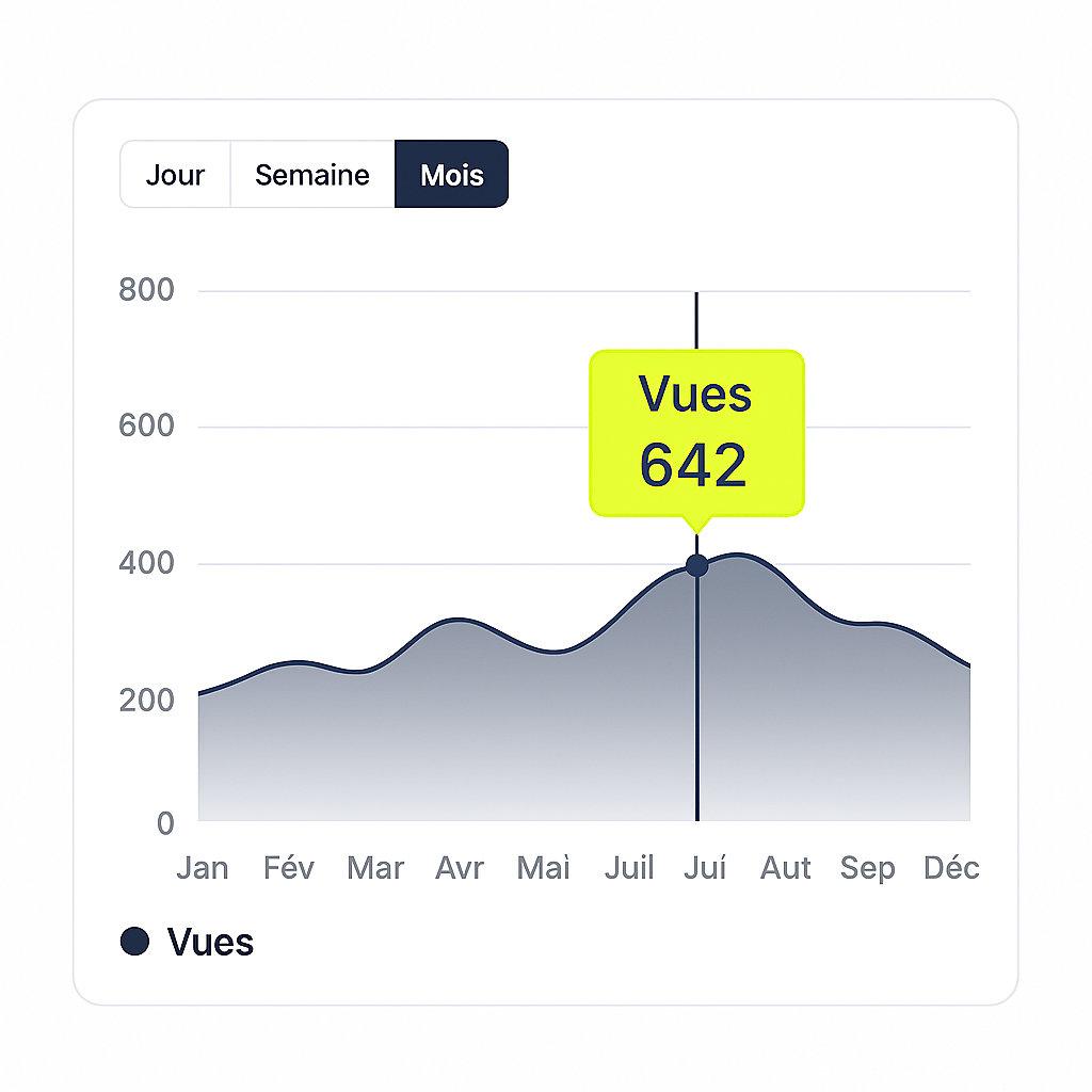 A waitlist tool with analytics - Waitly
